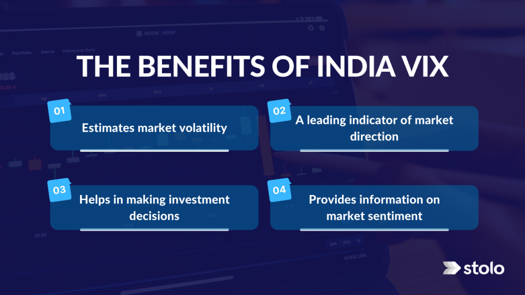 What Is India VIx How India Vix Impacts Market Direction Stolo